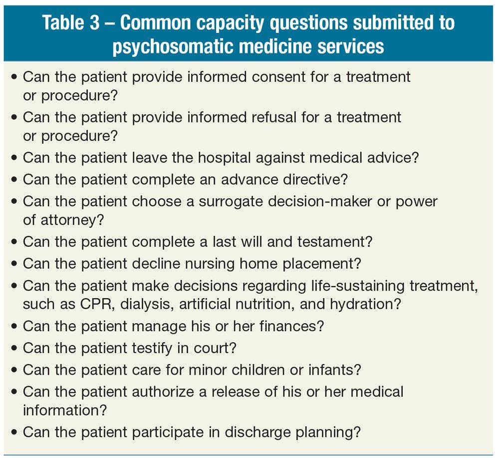 Common capacity questions submitted to psychosomatic medicine services