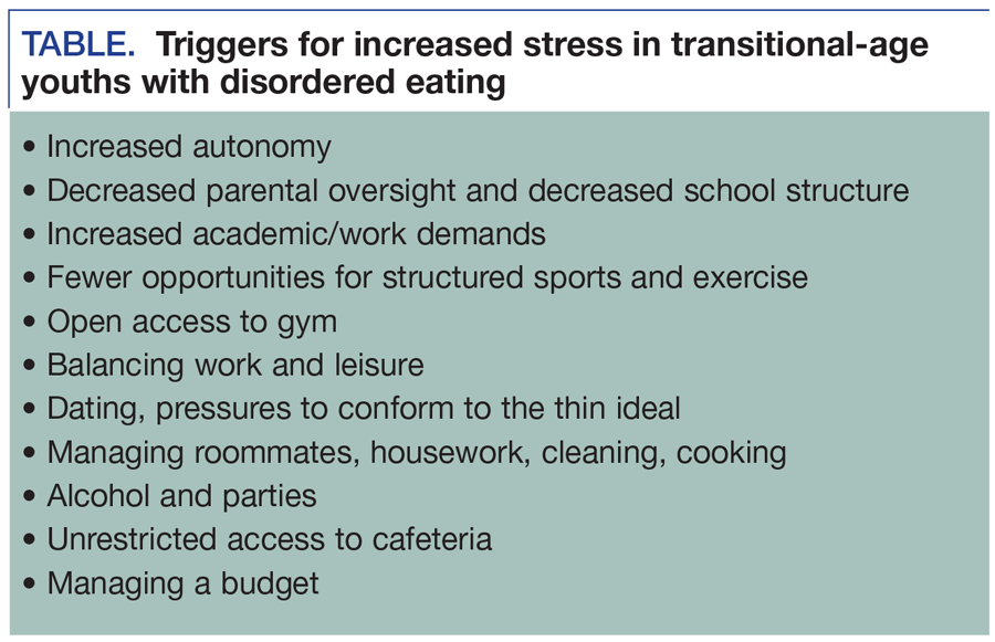 Triggers for increased stress in transitional-age youths with disordered eating