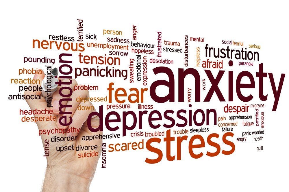sex imbalance in the prevalence of anxiety disorders