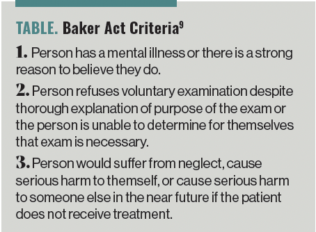 Table. Baker Act Criteria