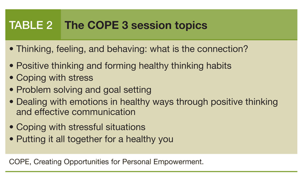 The COPE 3 session topics