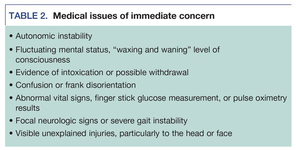 Medical issues of immediate concern