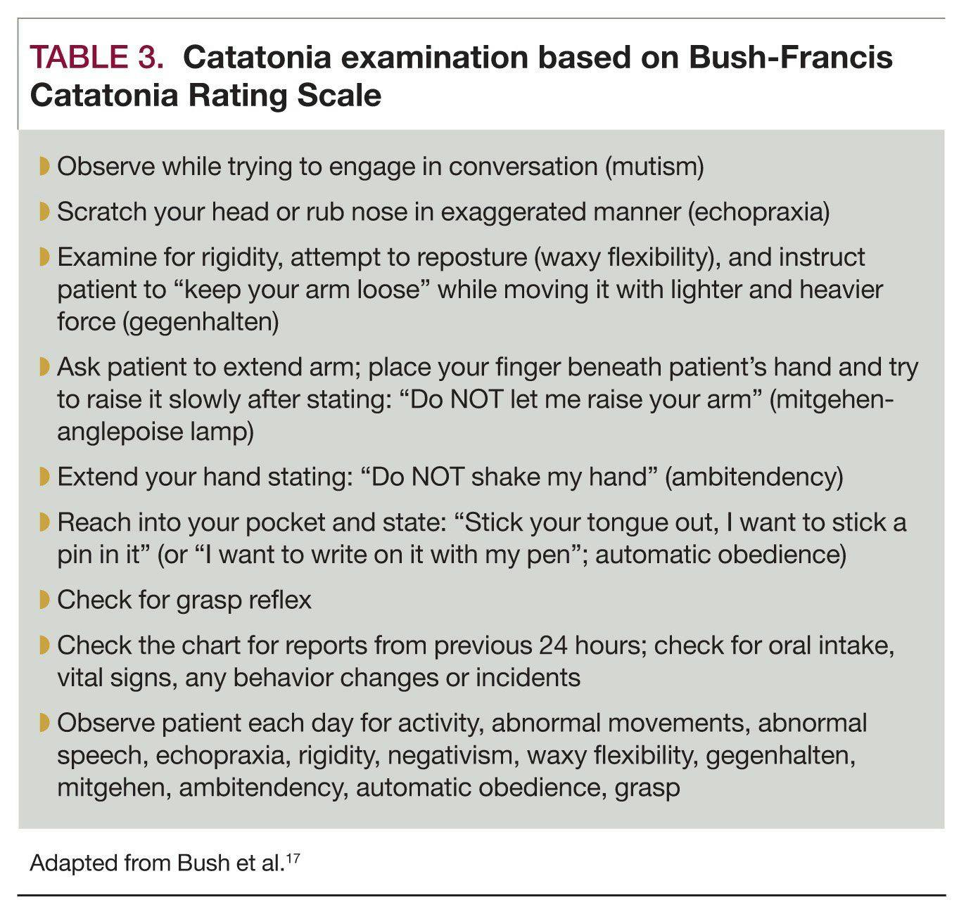 Catatonia examination based on Bush-Francis Catatonia Rating Scale