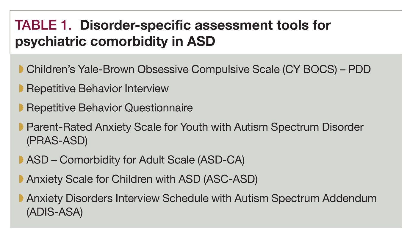 Disorder-specific assessment tools for psychiatric comorbidity in ASD
