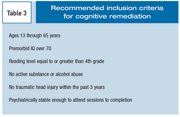 inclusion criteria cognitive remediation