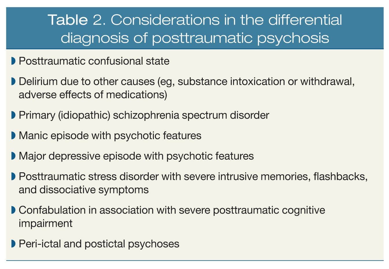 Considerations in the differential diagnosis of posttraumatic psychosis