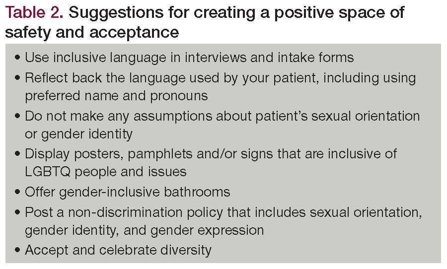 Table 2. Suggestions for creating a positive space of safety and acceptance