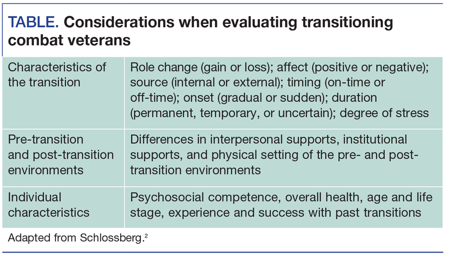 Considerations when evaluating transitioning combat veterans