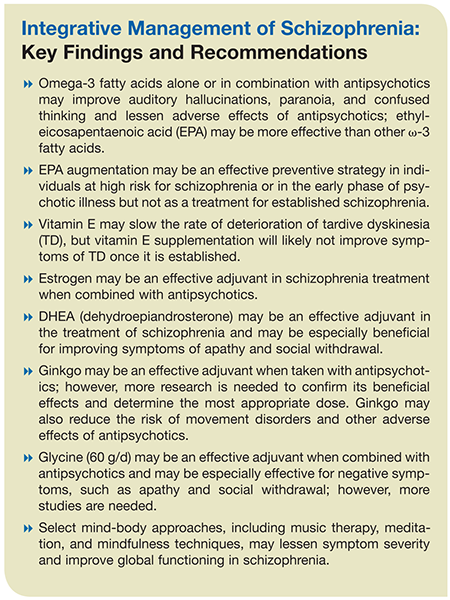 Integrative Management of Schizophrenia: Key Findings and Recommendations