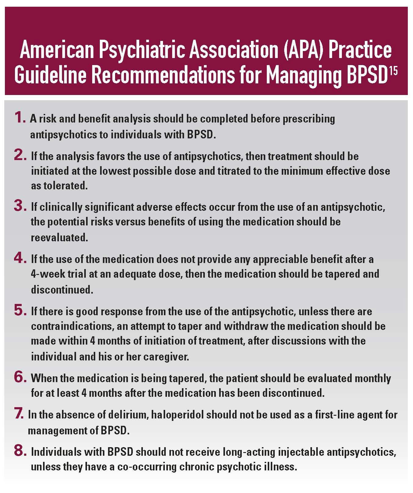 American Psychiatric Association (APA) Practice Guideline Recommendations for Managing BPSD