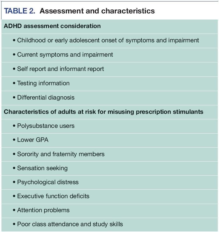 Assessment and characteristics
