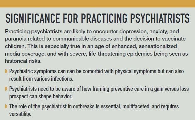 SIGNIFICANCE FOR PRACTICING PSYCHIATRISTS