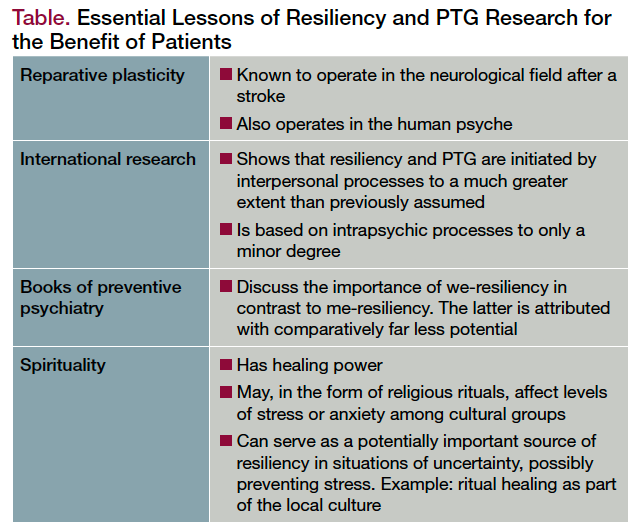 Table. Essential Lessons of Resiliency and PTG Research for the Benefit of Patients