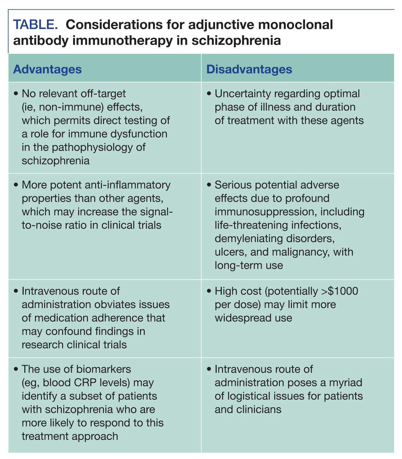 Considerations for adjunctive monoclonal antibody immunotherapy in schizophrenia