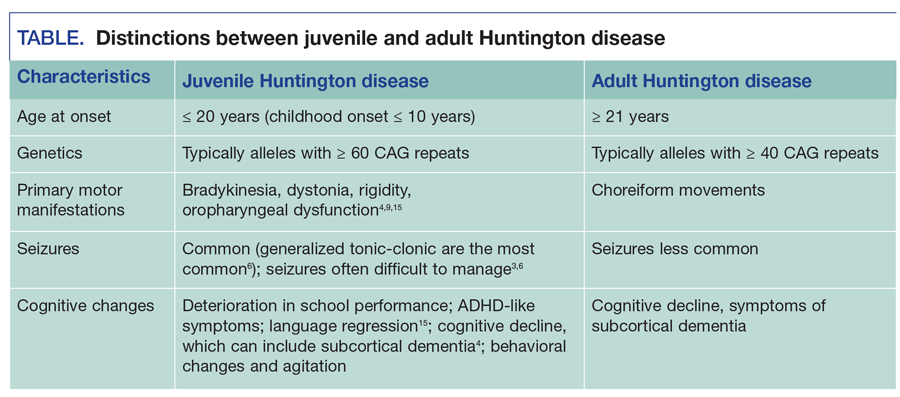 Distinctions between juvenile and adult Huntington disease