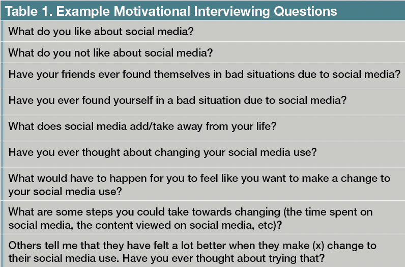 Table 1. Example Motivational Interviewing Questions