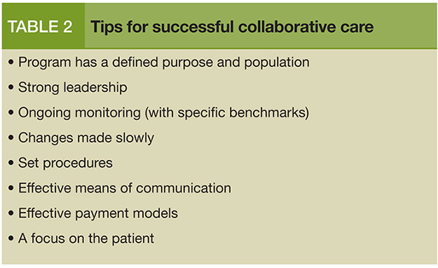 Tips for successful collaborative care