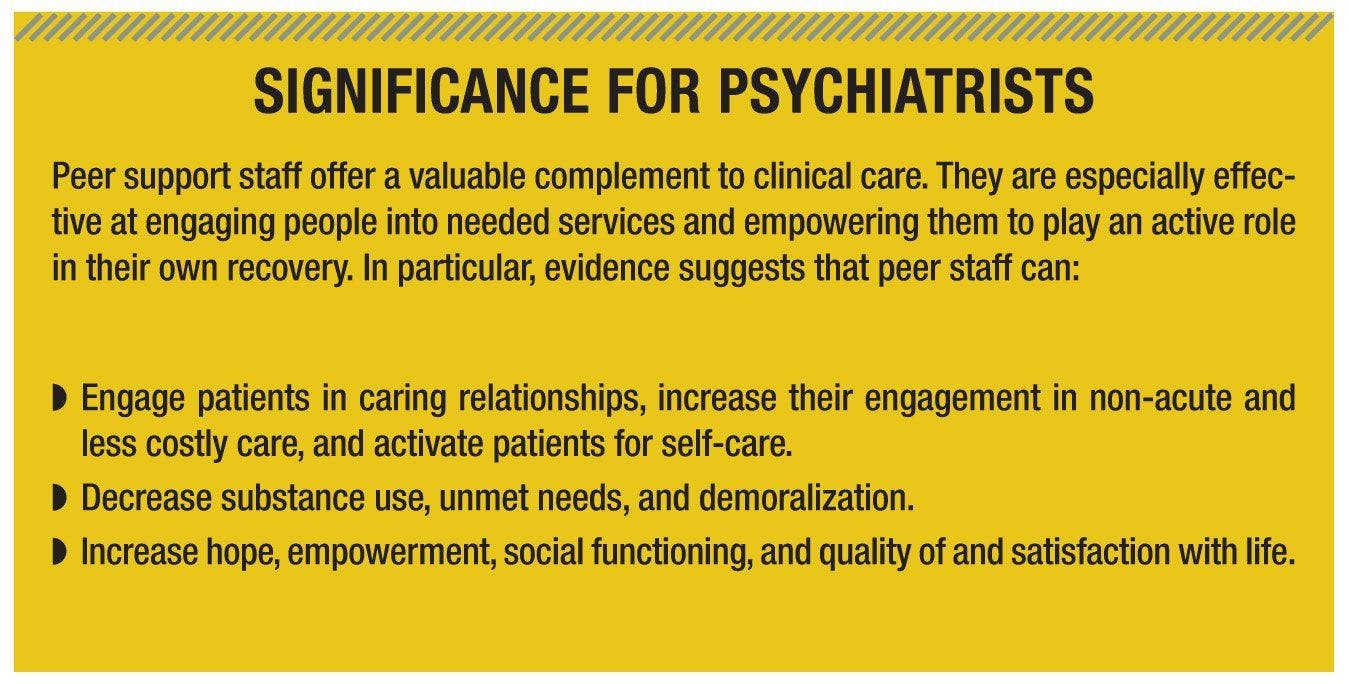 SIGNIFICANCE FOR PSYCHIATRISTS