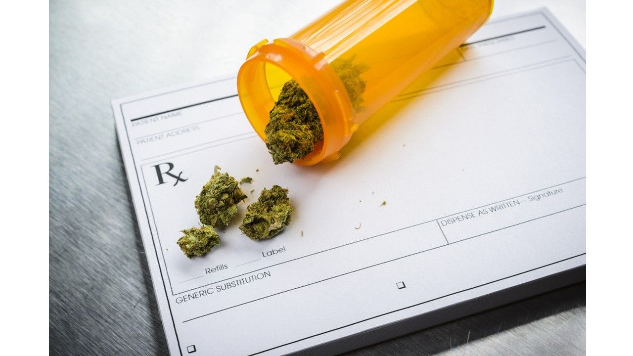 Mini Quiz: Medicinal Use of Cannabis for Psychosis?