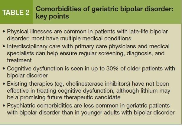 Comorbidities of geriatric bipolar disorder: key points
