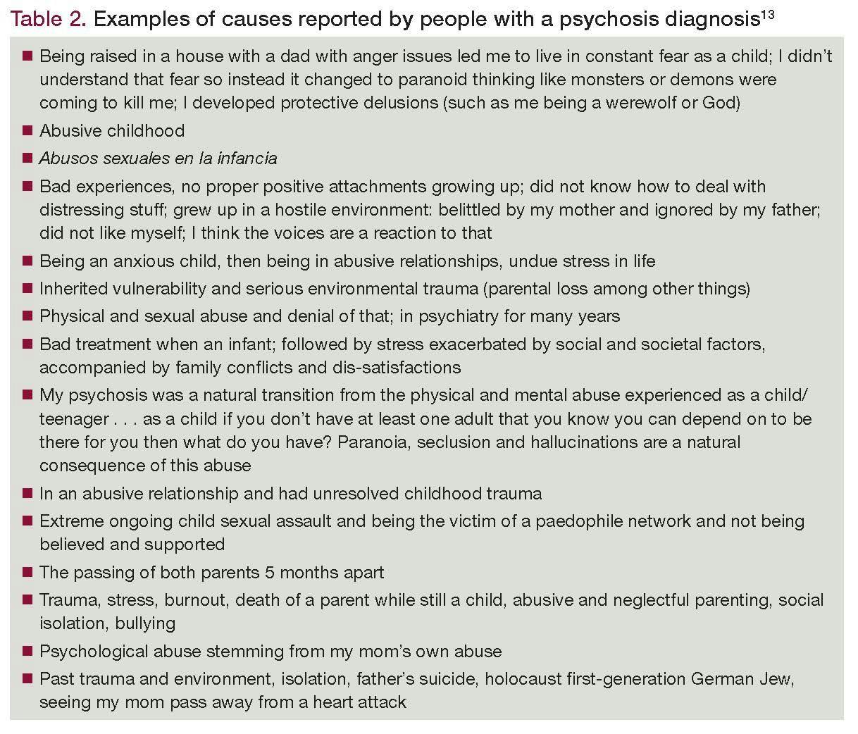 Table 2. Examples of causes reported by people with a psychosis diagnosis