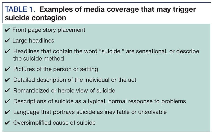 Examples of media coverage that may trigger suicide contagion