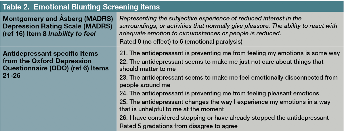 Table 2. Emotional Blunting Screening items