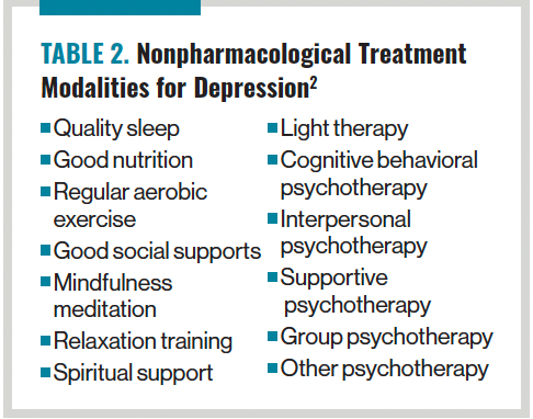 TABLE 2. Nonpharmacological Treatment Modalities for Depression