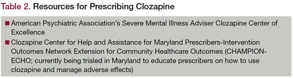 Table 2. Resources for Prescribing Clozapine