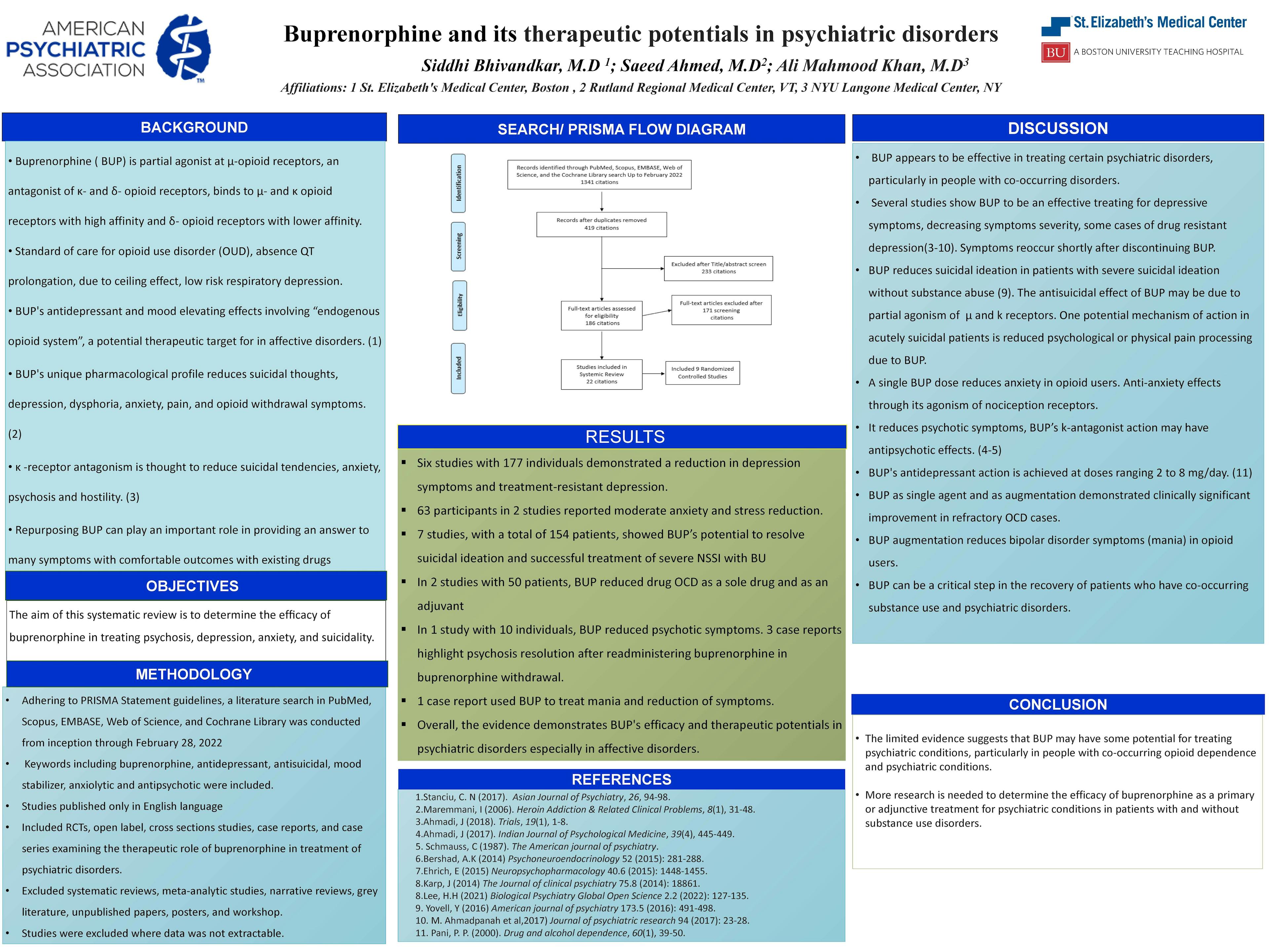 Figure. Buprenorphine and Its Therapeutic Potentials in Psychiatric Disorders, Presented at the American Psychiatric Association 2022 Annual Meeting