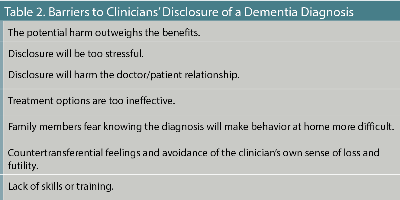 Table 2. Barriers to Clinicians' Disclosure of a Dementia Diagnosis