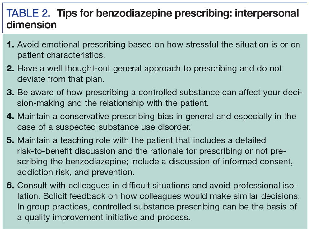 Tips for benzodiazepine prescribing: interpersonal dimension