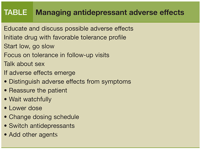 Managing antidepressant adverse effects