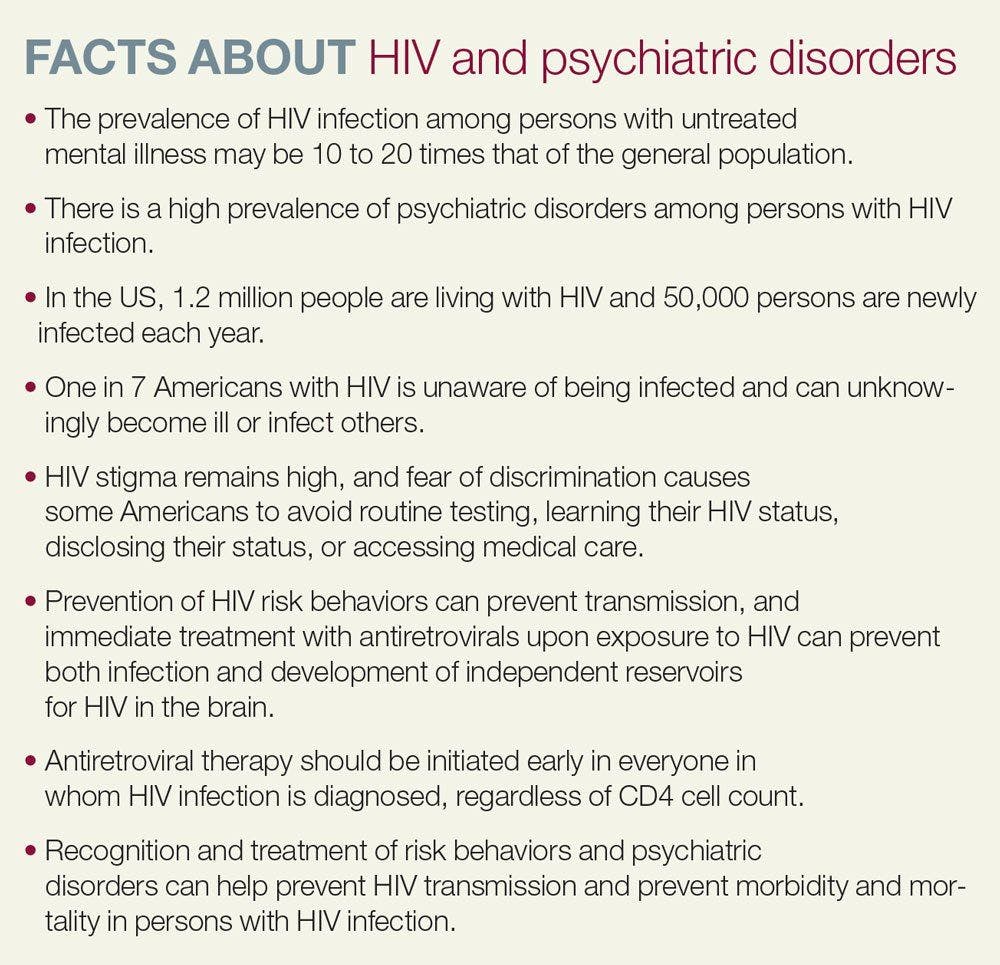 FACTS ABOUT HIV and psychiatric disorders