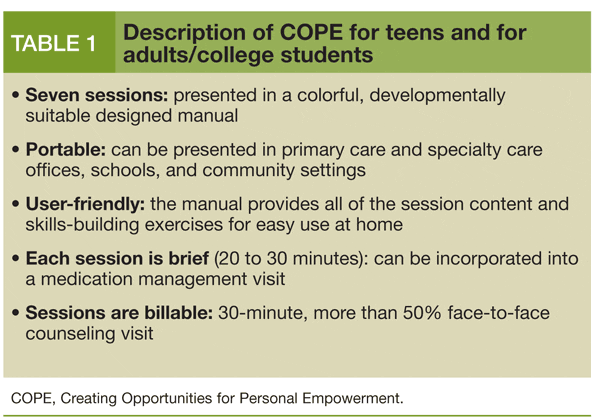 Description of COPE for teens and for adults/college students